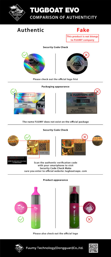 Authentic Product Identification Guide